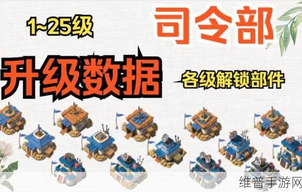 海岛奇兵，缺石头升级 7 级司令部的绝佳策略
