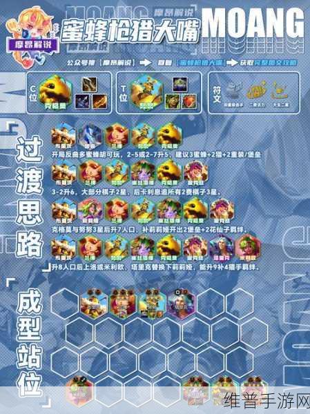 云顶之弈，阿福的造物任务全解析 通关秘籍与超强阵容