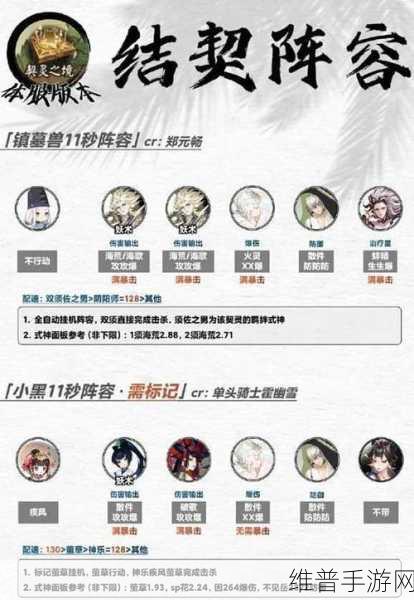 阴阳师，荒的强大技能与最佳阵容搭配指南
