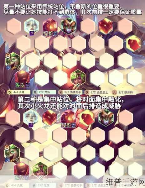 云顶之弈提前设置阵容秘籍大公开