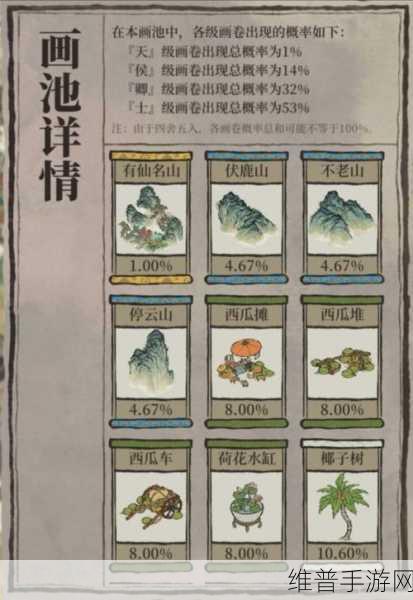 江南百景图西瓜田的奇妙用途全解析