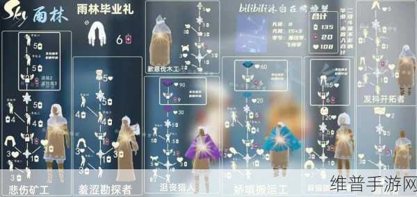 光遇雨林先祖全揭秘，数量与位置详析
