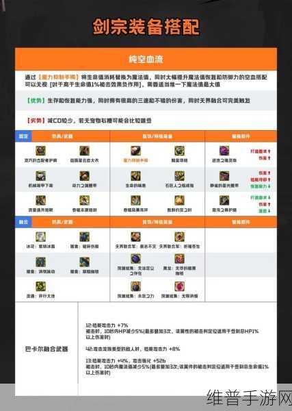 DNF 手游，超界装备升级 100 史诗的全方位攻略