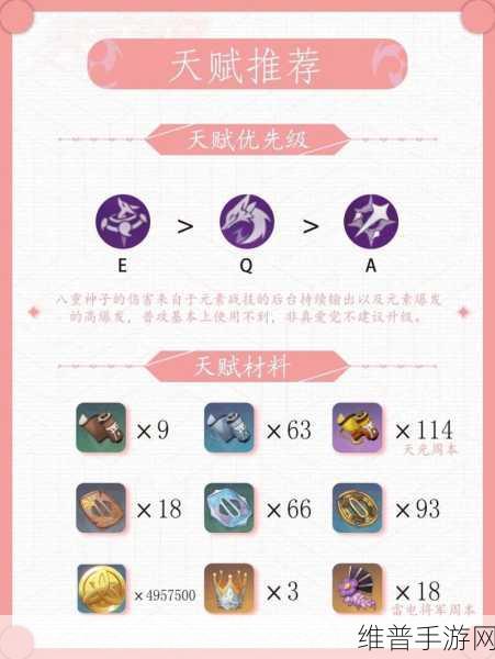 原神八重神子上线时间全解析及攻略指南
