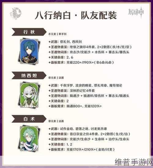 原神八重神子上线时间全解析及攻略指南