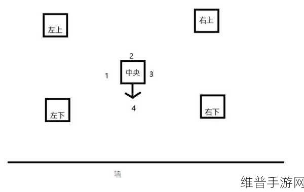 原神太威仪盘旋转解密全攻略指南