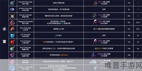 重生细胞，无暇王后装束完整获取指南