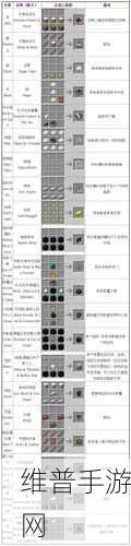 我的世界手机版，山羊角吹奏秘籍大揭秘
