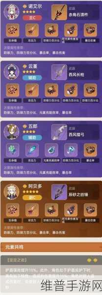 原神诺艾尔，培养价值深度剖析