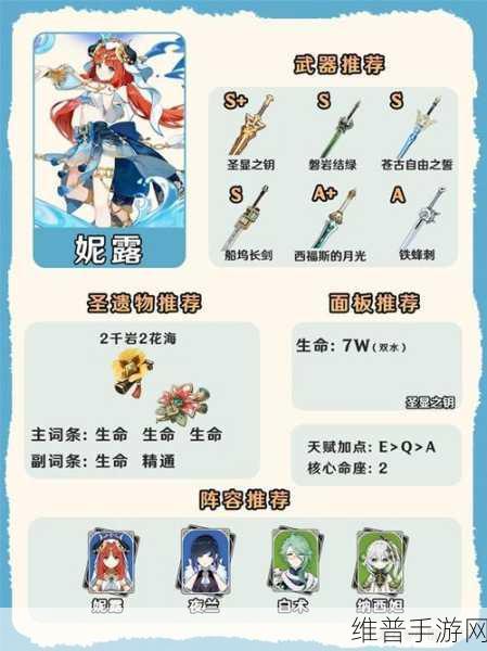原神妮露传说任务对话攻略大揭秘
