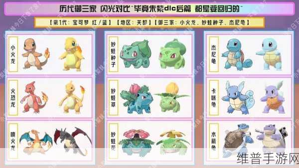 宝可梦大集结稳定上分必备精灵全解析