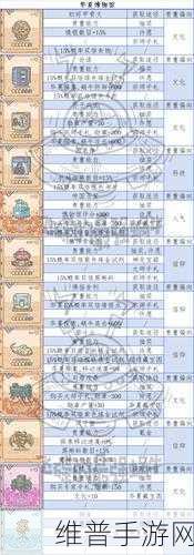 最强蜗牛博物馆宣传秘籍,打造热门展馆
