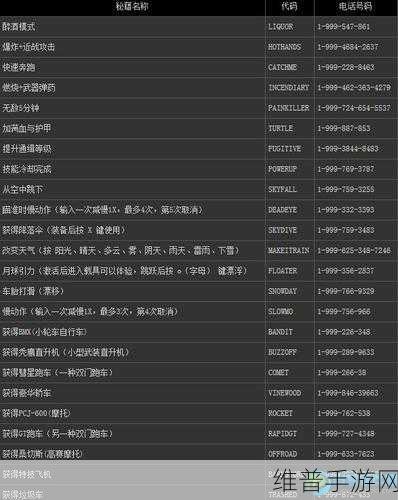 GTA5 手游人物定制全攻略，捏人刷属性秘籍
