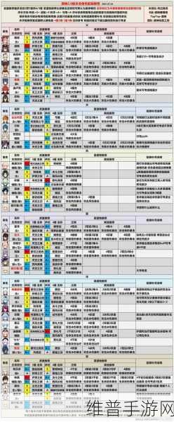 原神七神实力大揭秘，深度剖析与排名解读