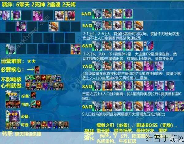 云顶之弈 S11 凯隐出装秘籍，制霸战场的关键选择
