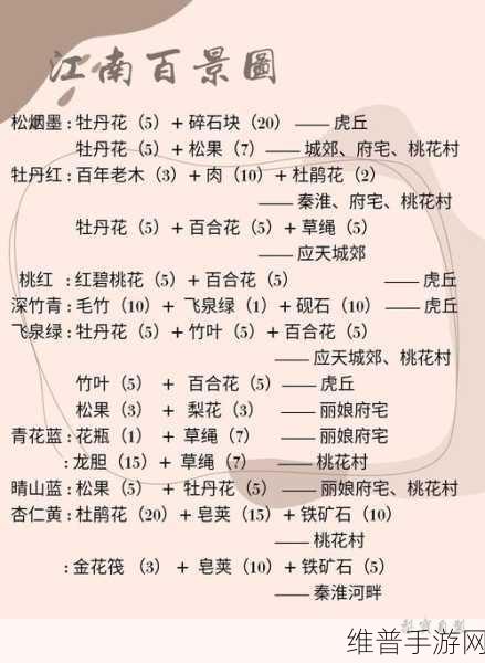 江南百景图礼包兑换码全攻略，步骤、细节与要点