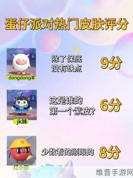 蛋仔派对最贵皮肤大揭秘及价值分析