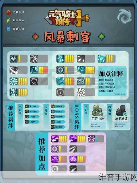 元气骑士前传装备解锁全攻略