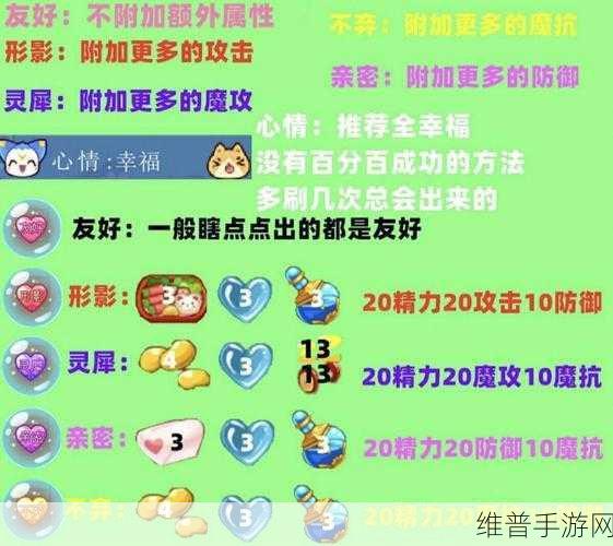 洛克王国，甜心梦梦的美食诱惑指南