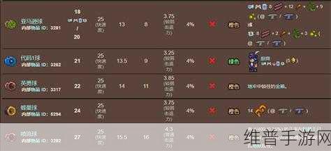 泰拉瑞亚悠悠球合成秘籍大揭秘