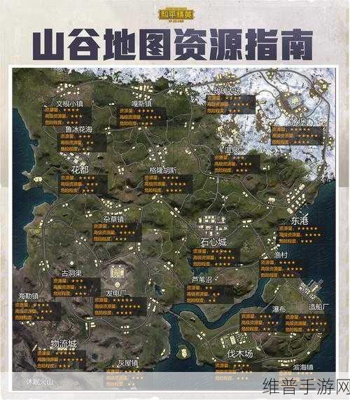 和平精英冠军基地登顶秘籍大公开