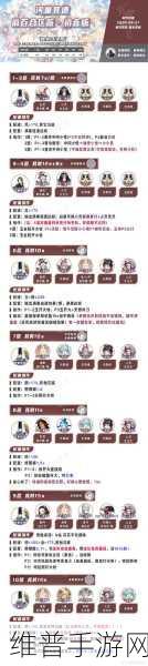 阴阳师河童竞速副本 1-10 层速通秘籍大公开