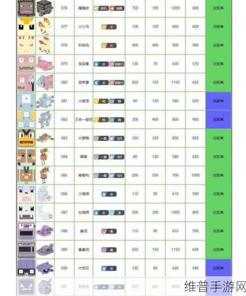 宝可梦大探险方可乐奶油煮全解析