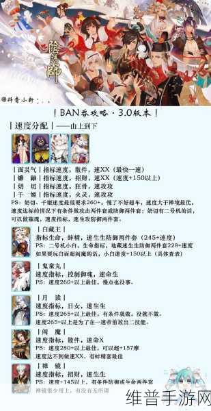 阴阳师 SP 鬼王酒吞童子御魂搭配全攻略