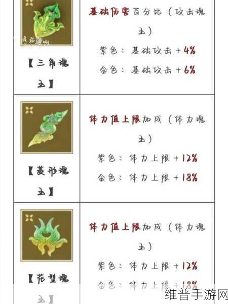 永劫无间手游近战魂玉全方位解析与选择指南