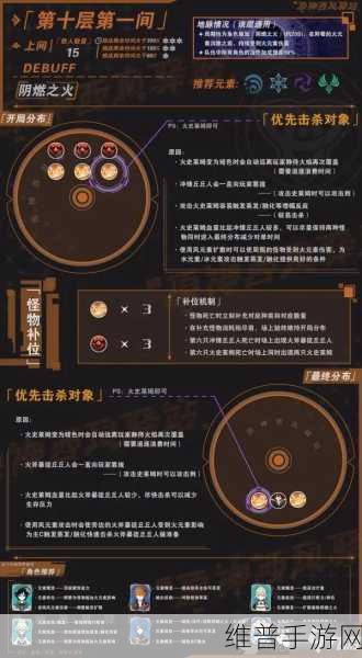 原神深境螺旋探秘,攻略秘籍与深度解析