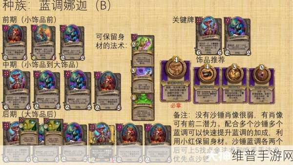 炉石酒馆战棋塞德教授深度解析与实力评估
