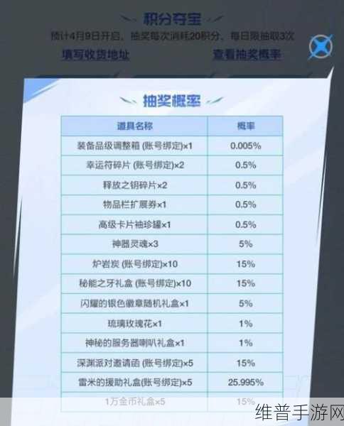 DNF 手游，服务器选择背后的秘密与影响