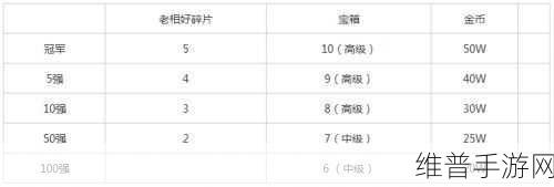 我叫 MT Online 中方砖获取与玩法全攻略