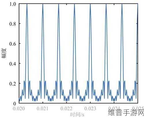 泰拉瑞亚,深度解析雷达的获取与用途