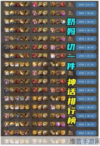 2023 年 DNF 手游奶妈最强装备搭配指南