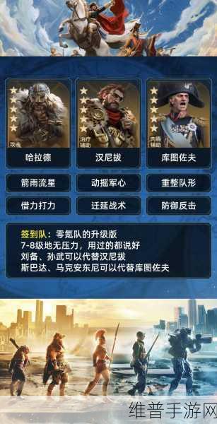 世界启元，新手阵容的绝佳搭配指南