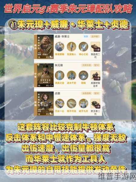 世界启元,新手阵容的绝佳搭配指南
