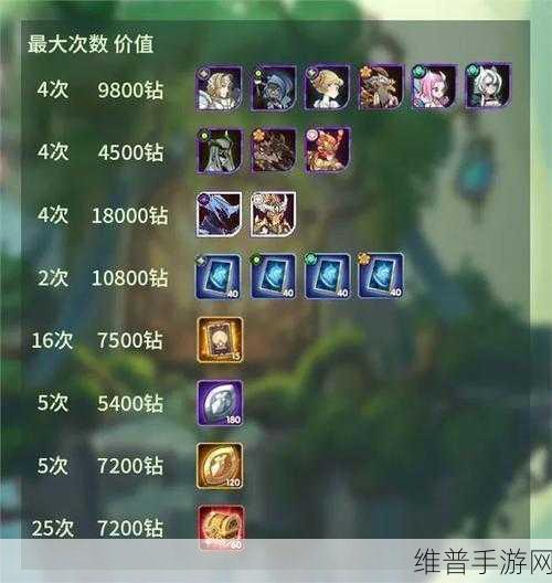 剑与远征神匣遗迹翻牌秘籍,必出终极宝物攻略大揭秘