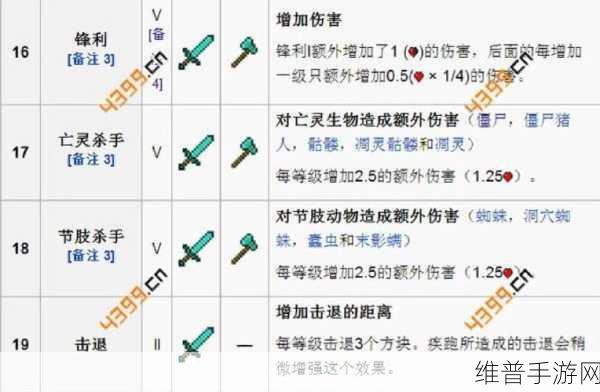 我的世界手游附魔书制作全攻略