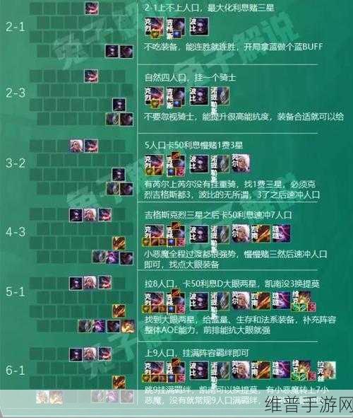 云顶之弈天空之镜背景全攻略，收集秘籍大公开