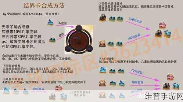 阴阳师新版结界卡合成探秘，概率真相大揭秘