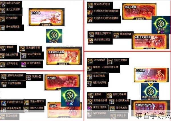 DNF110 版本搬砖终极秘籍 资源疯狂斩获