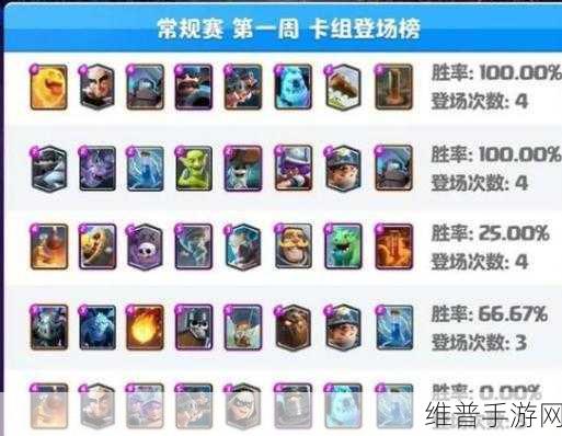 皇室战争，深度解析自闭流卡组的完美搭配策略