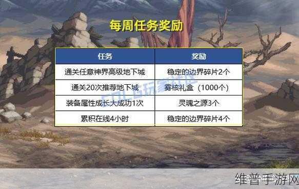 DNF 手游,偷学技能攻略之阿尔伯特条件全解析