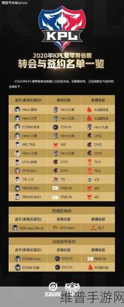 王者荣耀 KPL 会员升级秘籍大公开