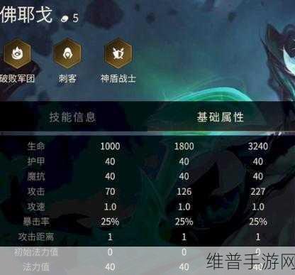 金铲铲之战 S10 酒桶技能深度剖析与实战运用