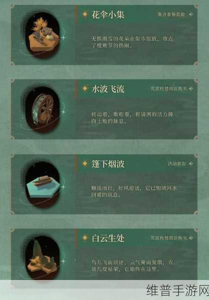 重返未来 1999 荒原主题套装雪季问候获取全攻略