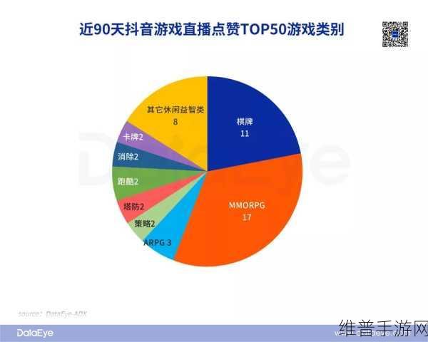抖音手游商城功能消失之谜及应对策略