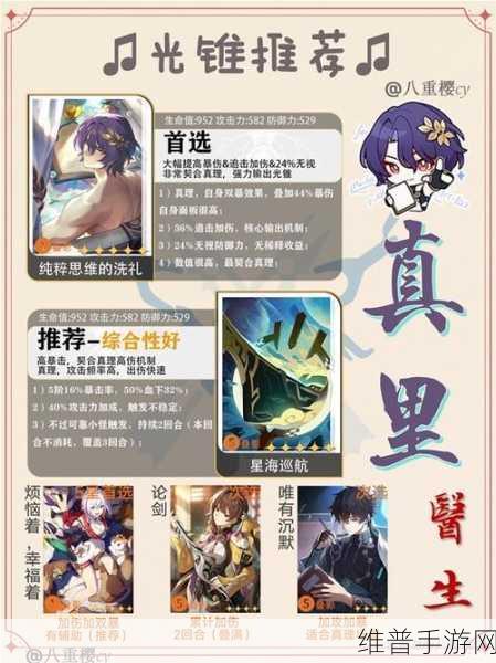 崩坏星穹铁道真理医生阵容搭配全解