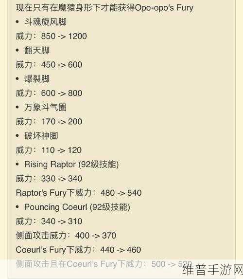 解析最终幻想 14 特殊职业的奥秘